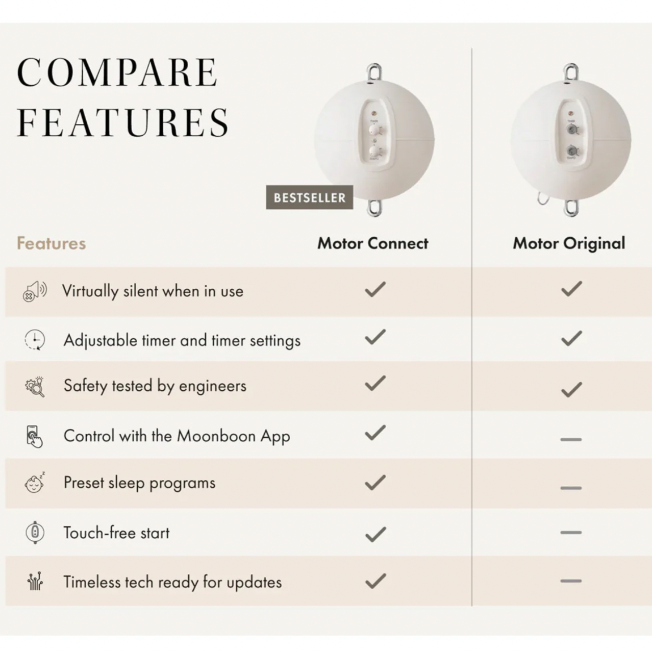 Moonboon Classic Quilted Cradle & Door Frame Clamp Set